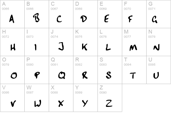 Handwriting details - Free Fonts at FontZone.net