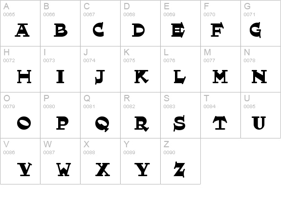 Hornswoggled details - Free Fonts at FontZone.net