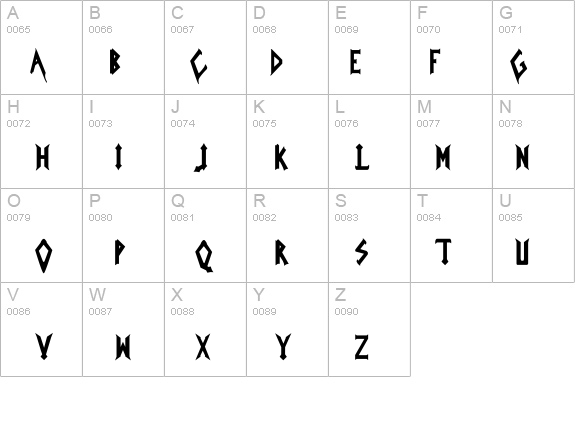 IcedEarth details - Free Fonts at FontZone.net