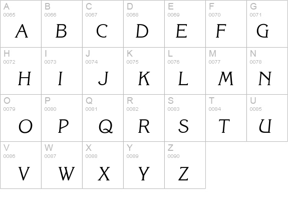 Ikorinth-Light details - Free Fonts at FontZone.net