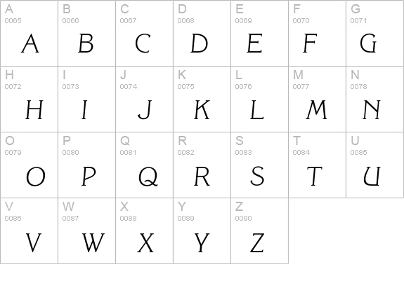 Ikorinth-Xlight details - Free Fonts at FontZone.net