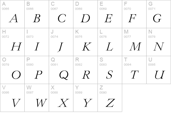 Ilingwood-Light details - Free Fonts at FontZone.net
