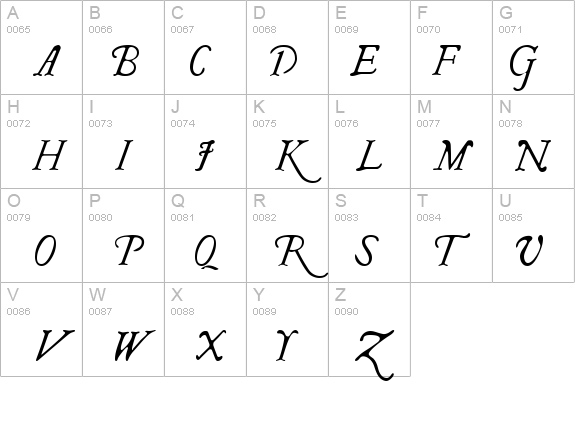ILShakeFest details - Free Fonts at FontZone.net