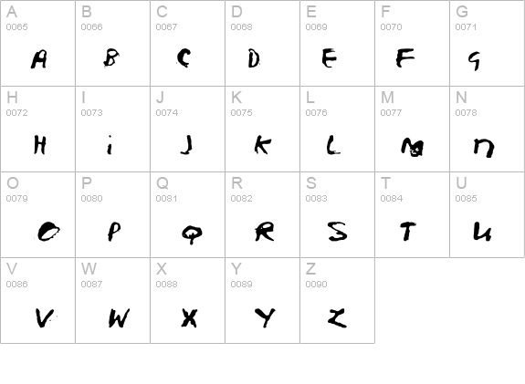 InAscorbicAcid details - Free Fonts at FontZone.net