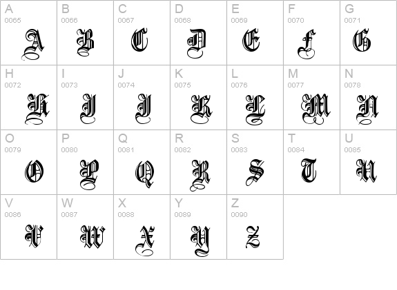 IncisedBlack details - Free Fonts at FontZone.net