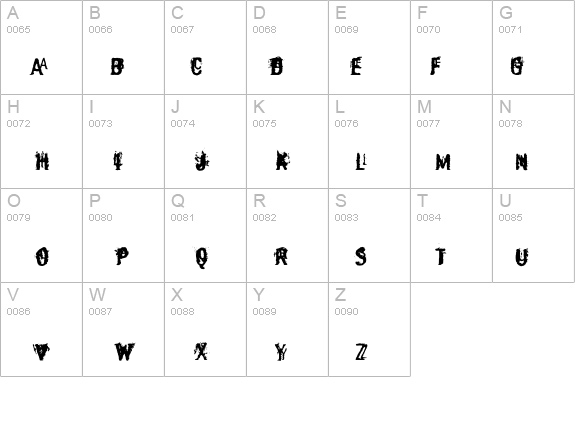 IndecisionDirty details - Free Fonts at FontZone.net