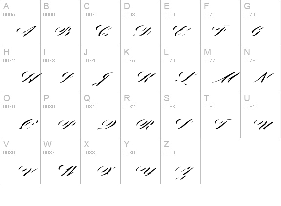 IndelibleVictorian details - Free Fonts at FontZone.net