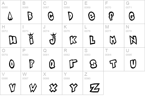 IndigoJoker details - Free Fonts at FontZone.net