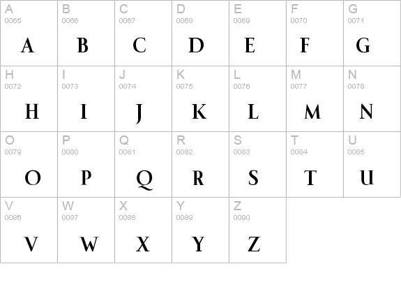 IndisposeSmallCaps-Bold details - Free Fonts at FontZone.net