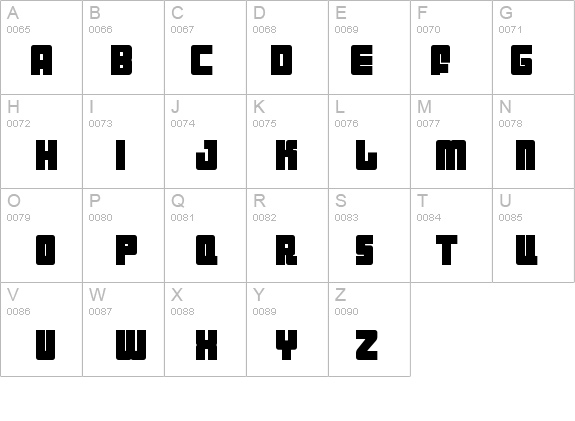 Industrial Decapitalist Bold details - Free Fonts at FontZone.net