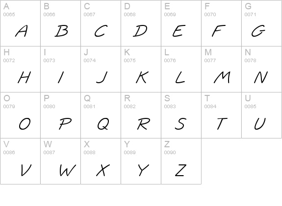 Informa SSi Italic details - Free Fonts at FontZone.net