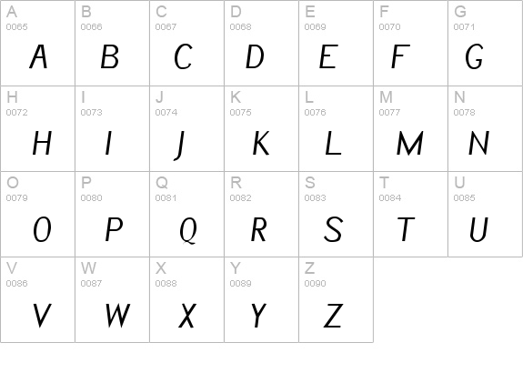 Informal Italic details - Free Fonts at FontZone.net