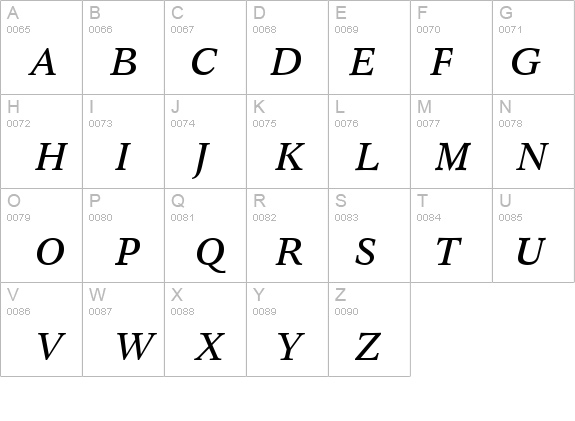 Informatics SSi Italic details - Free Fonts at FontZone.net