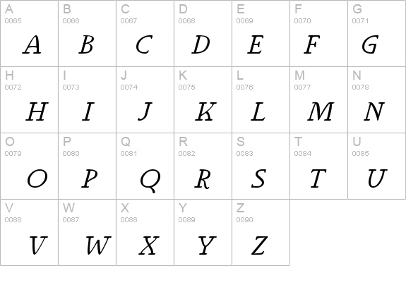 Ingriana Italic details - Free Fonts at FontZone.net