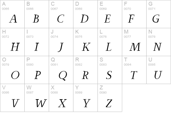 IngrianEuroikaH Italic details - Free Fonts at FontZone.net