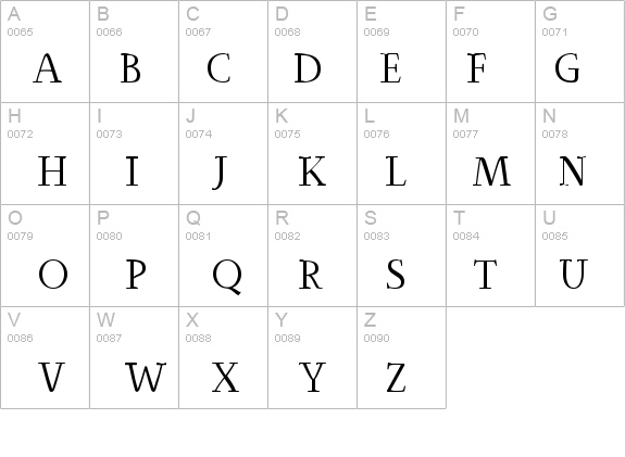 IngrianEuroikaH details - Free Fonts at FontZone.net