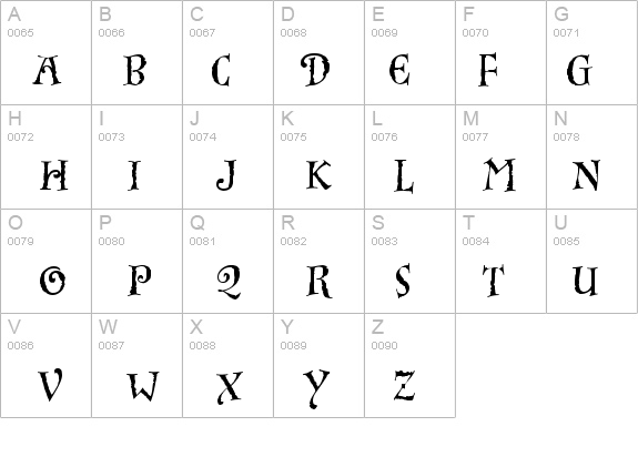 InkPotFitCaps details - Free Fonts at FontZone.net