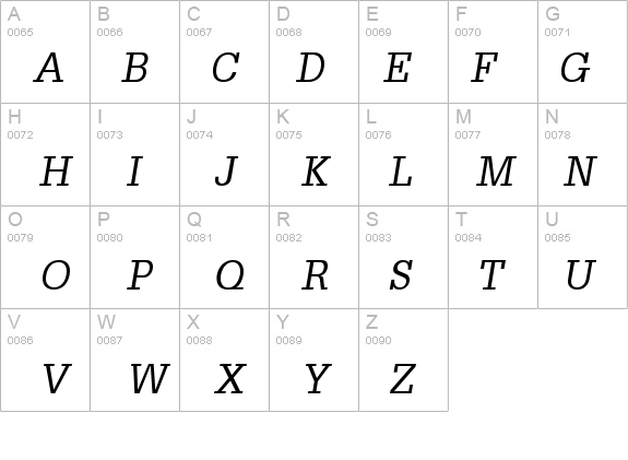 Installation SSi Italic details - Free Fonts at FontZone.net