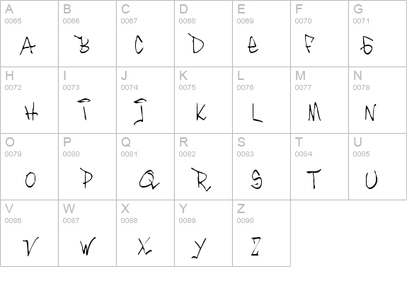 Inthacity Regular details - Free Fonts at FontZone.net