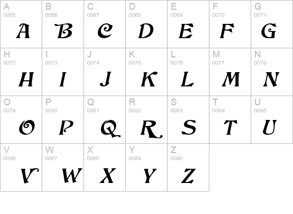 Invitation Italic details - Free Fonts at FontZone.net