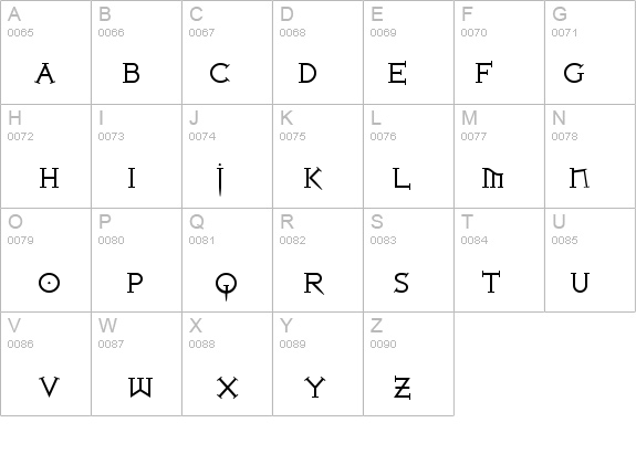 Iron League smallcaps details - Free Fonts at FontZone.net