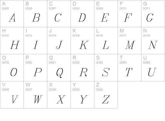 Italic details - Free Fonts at FontZone.net