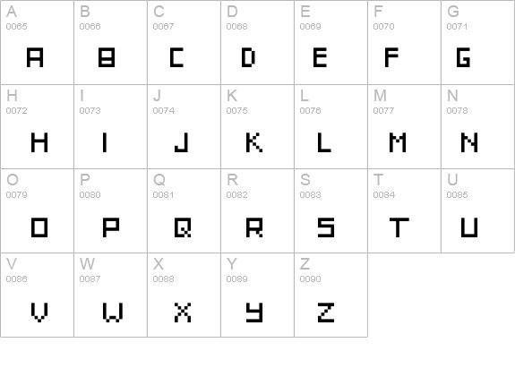 IttyBittyPixel details - Free Fonts at FontZone.net