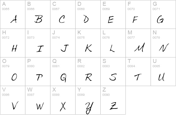 IvysHand details - Free Fonts at FontZone.net