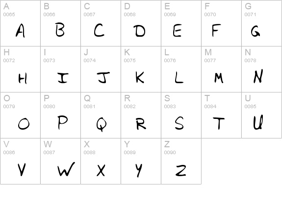 JanicesHand Regular details - Free Fonts at FontZone.net