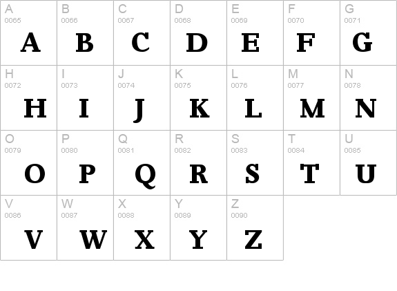 JernaBold Bold details - Free Fonts at FontZone.net