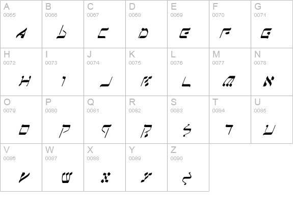 Jerusalem Italic details - Free Fonts at FontZone.net