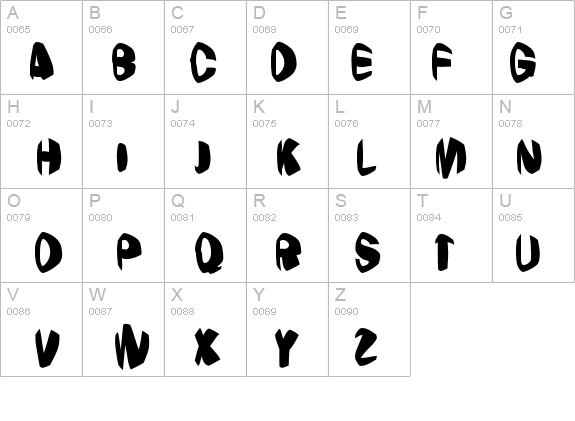 Jestering details - Free Fonts at FontZone.net