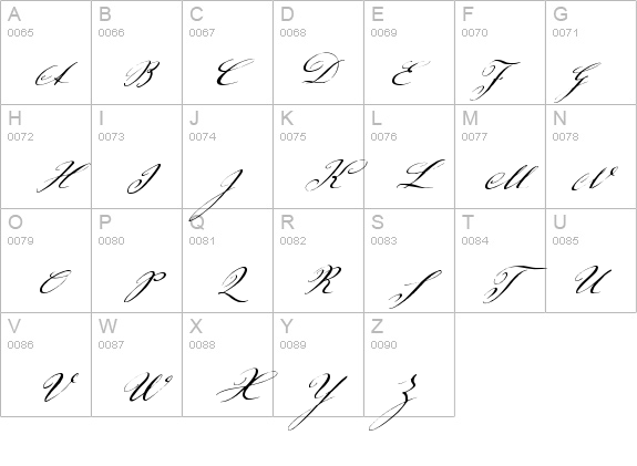 Johann Sparkling ITC Std details - Free Fonts at FontZone.net