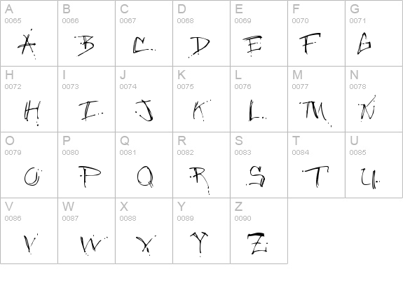 Jungle Ruff details - Free Fonts at FontZone.net