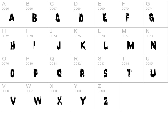 Karloff Regular details - Free Fonts at FontZone.net