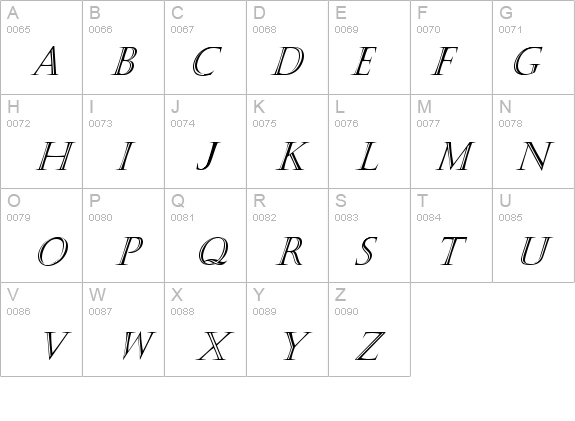 Kastellar Italic details - Free Fonts at FontZone.net