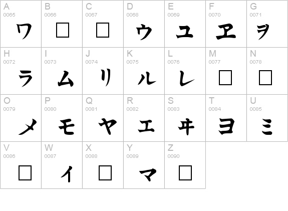 Kata Regular details - Free Fonts at FontZone.net