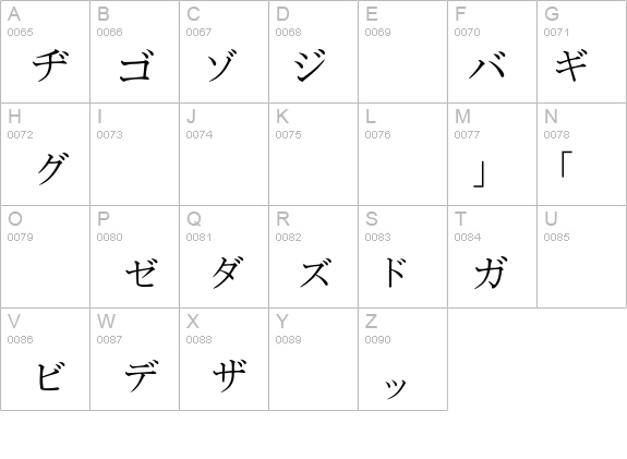 KatakanaBrush details - Free Fonts at FontZone.net