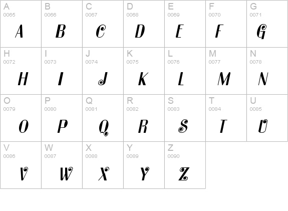 Katarina Italic details - Free Fonts at FontZone.net