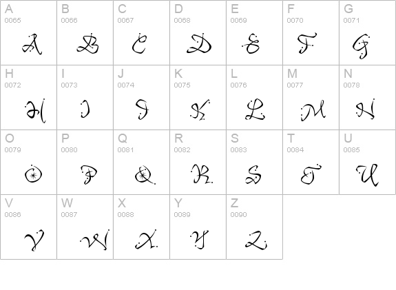 KatfishStd details - Free Fonts at FontZone.net