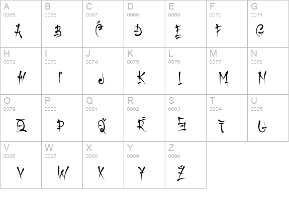 Keetano Gaijin details - Free Fonts at FontZone.net
