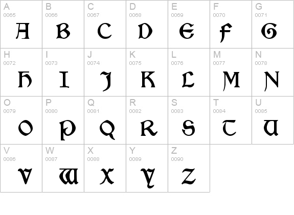 Kelmscott details - Free Fonts at FontZone.net