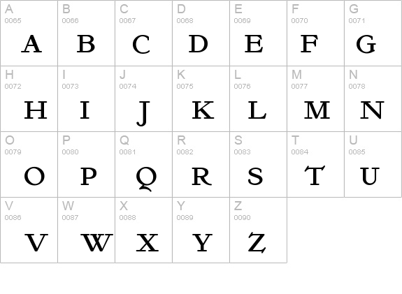 KelmscottRoman details - Free Fonts at FontZone.net