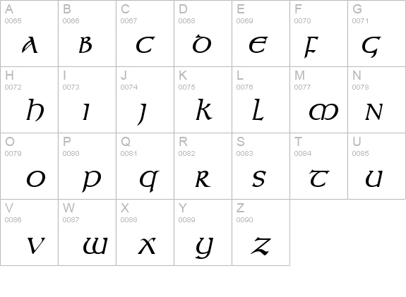 Kelt BoldItalic details - Free Fonts at FontZone.net