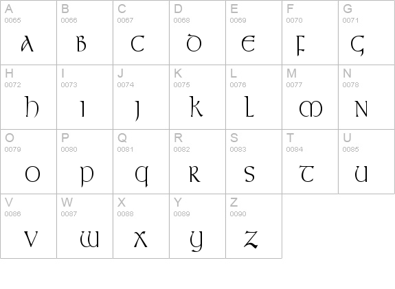 Kelt-Condensed Normal details - Free Fonts at FontZone.net
