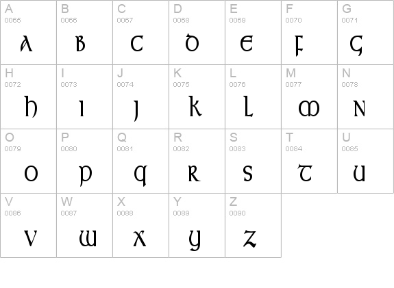 Kelt Thin Bold details - Free Fonts at FontZone.net