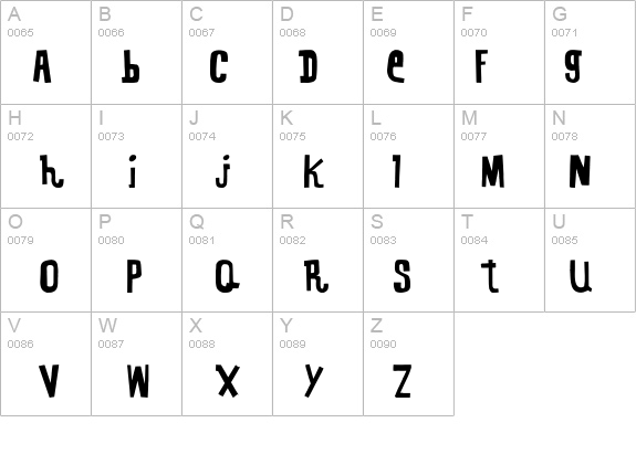 KennelDistrict details - Free Fonts at FontZone.net