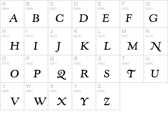 KennerleyOldstyleBQ-MediumItalic details - Free Fonts at FontZone.net