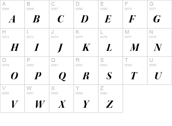 KeplerStd-BoldItDisp details - Free Fonts at FontZone.net