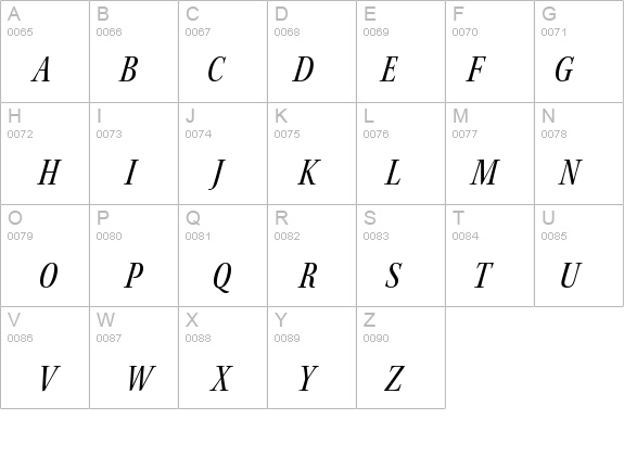 KeplerStd-CnItSubh details - Free Fonts at FontZone.net